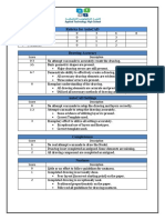 5.2.1assessment - Rubrics PDF
