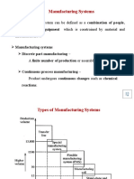 Types of Manufacturing Systems