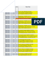 Baru Jadwal Tutor PGSD Malang 2020.1 Fix Fix