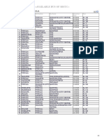 available Bus of SBSTC::: SL No. Departure From Destination Via Route Departure Time Fare