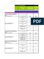 Appendix C13 E2E-Integration+E2E KPI and Methodology-20141004