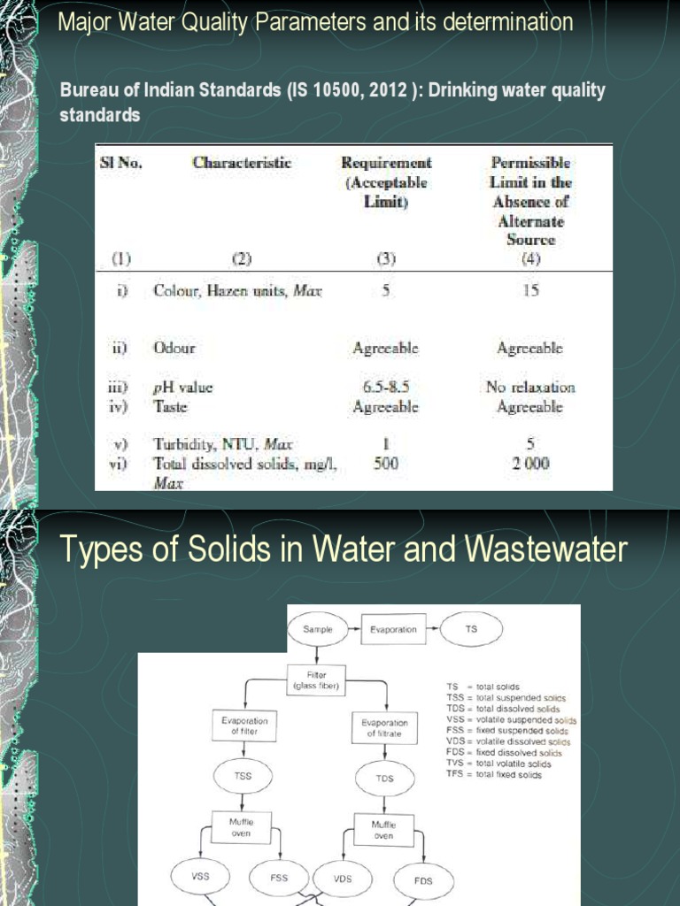 bureau-of-indian-standards-is-10500-2012-drinking-water-quality