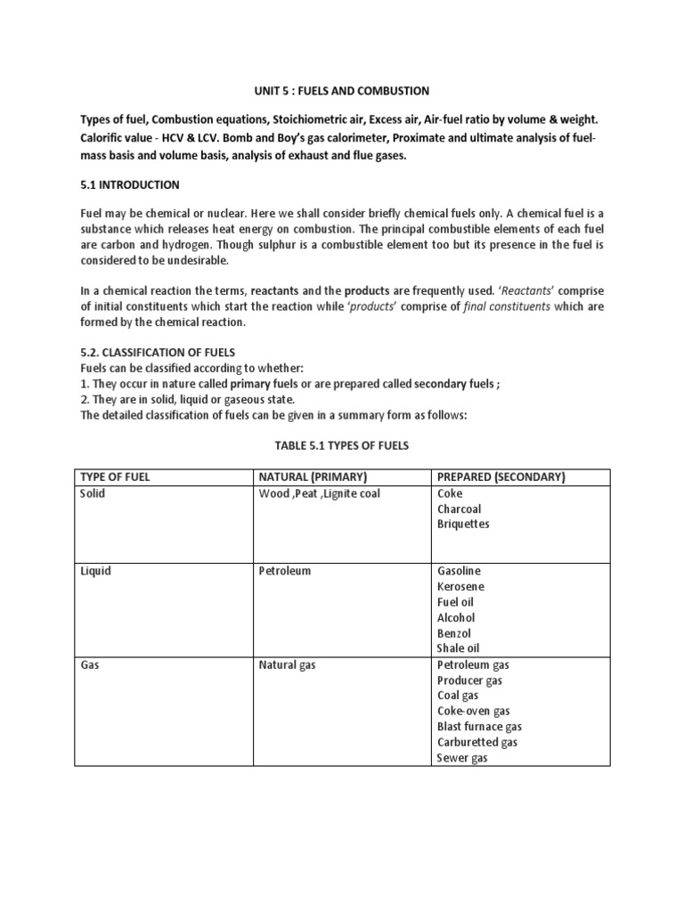 Fuel Classification and Combustion Basics | PDF | Combustion | Fuels