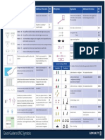 Admiralty-Quick-Guide-to-Enc-Symbols.pdf