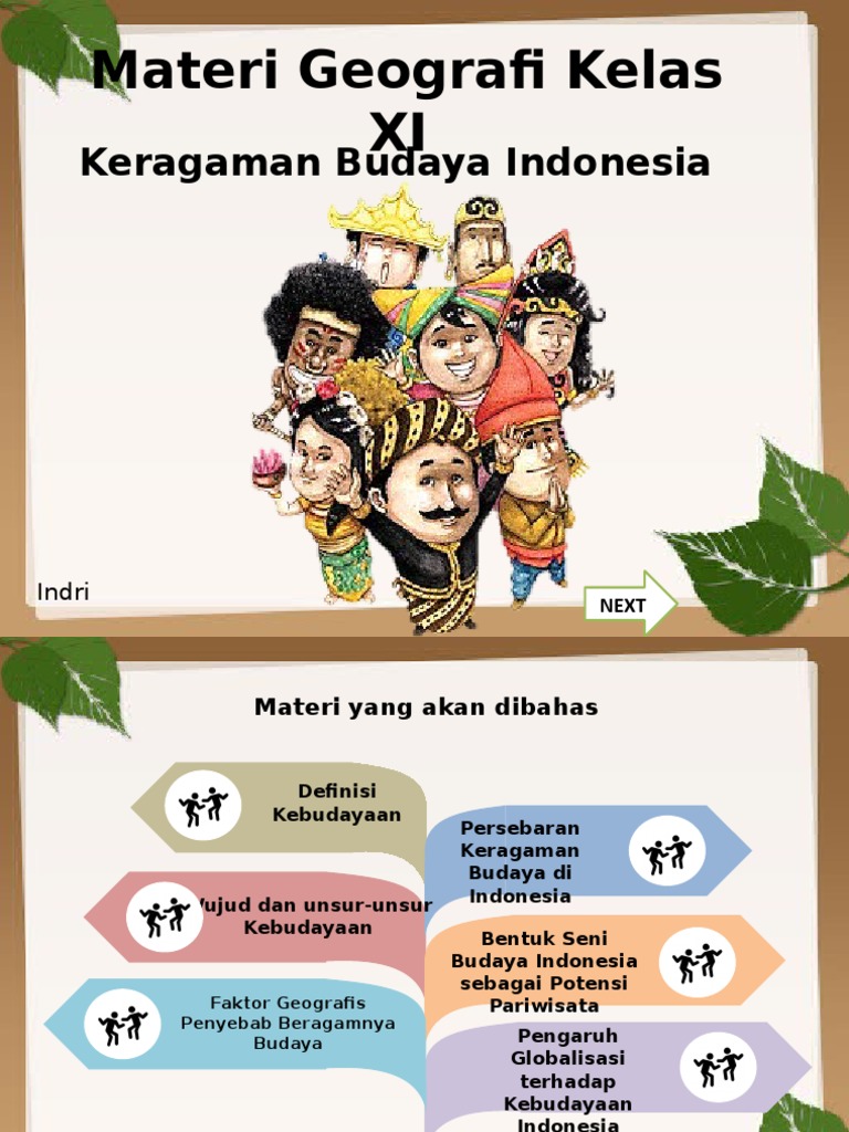 Materi Geografi Kelas Xi Autosaved