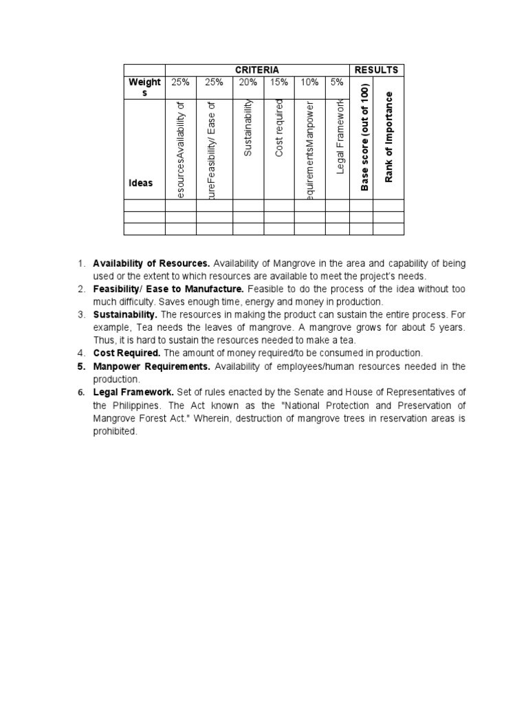 Mplan Idea Screening | PDF