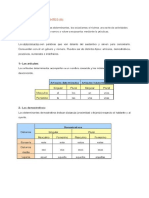 Los Determinantes