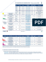 Liste Des Insulines Disponibles en Janvier 2015 V8