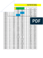 MoDos de Vibración.xlsx