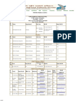 NHAI Old Directory PDF