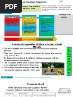 Trends In Period 3 | Oxide | Ion