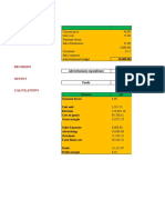 Marketing Budgeting Parameters