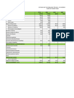 Estudio de factibilidad técnico-económico para proyecto de RESA CARIBE con costos de inversión 2018-2021