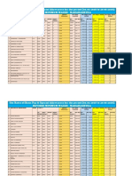 Minimum-wages-maharashtra-01-01-18-a.pdf