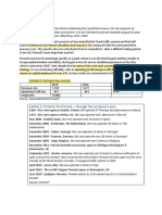 Primark in 2020 PDF