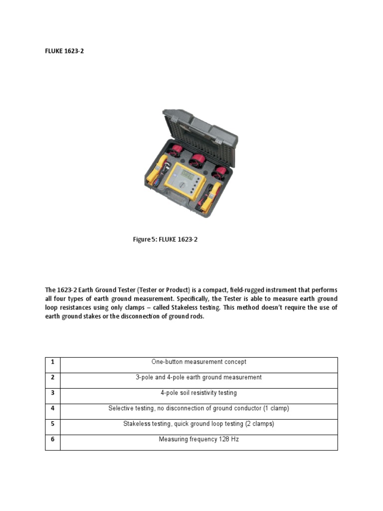 A Comprehensive Guide to Earth Ground Testing Methods Using the Fluke 16232 and Chauvin Arnoux