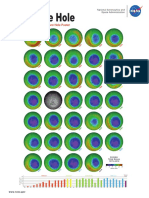 Ozone PDF