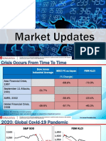 Market Updates March 2020 PDF