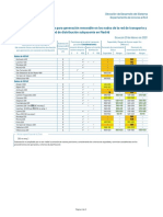 Cap Con Nodal h2020 Mad Feb20