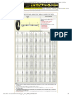 Flange Sobreposto Plano Norma AWWA C207-07 Tabela 2 Classe D 175 - 150 PSI