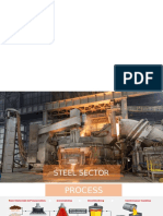 Financial Accounting Steel Sector