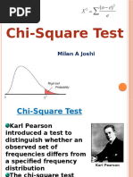 Chi-Square Test: Milan A Joshi