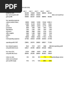 Latihan Income Statement