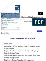 Precast Concrete: Instructional Slides Developed by S. K. Ghosh, PHD