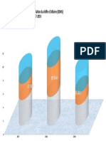 3d Graph.pptx