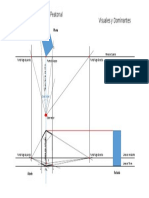 Procedimiento Visuales y Dominantes