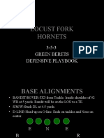 GREEN BERET 3-5-3 Defense Playbook