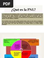 Qué Es La PNL 2