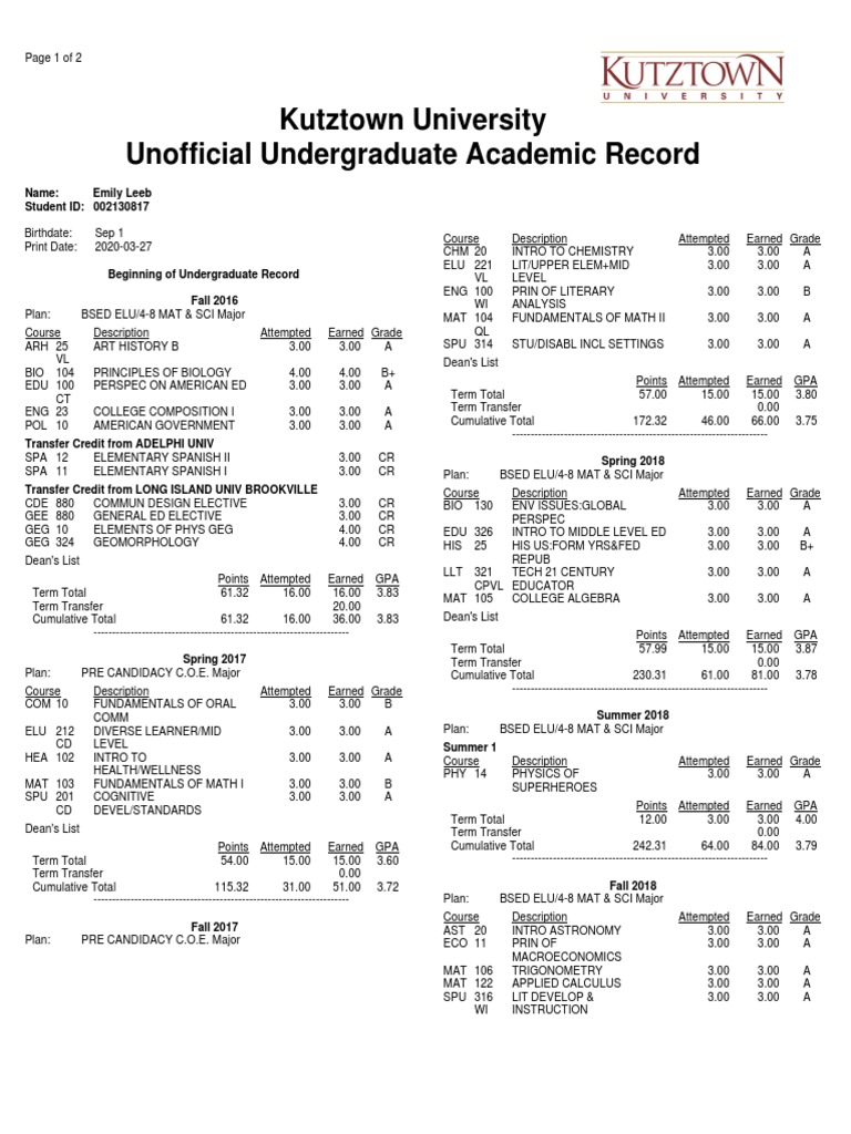 Ku Transcript | PDF | Students | Inquiry