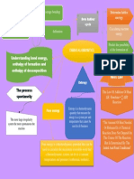 Mind Mapping 11 PDF