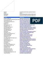 Projects in Excel Format Search Criteria Project Partner: Keyword: Products/Services: Industry: District: Project Stage: Ownership