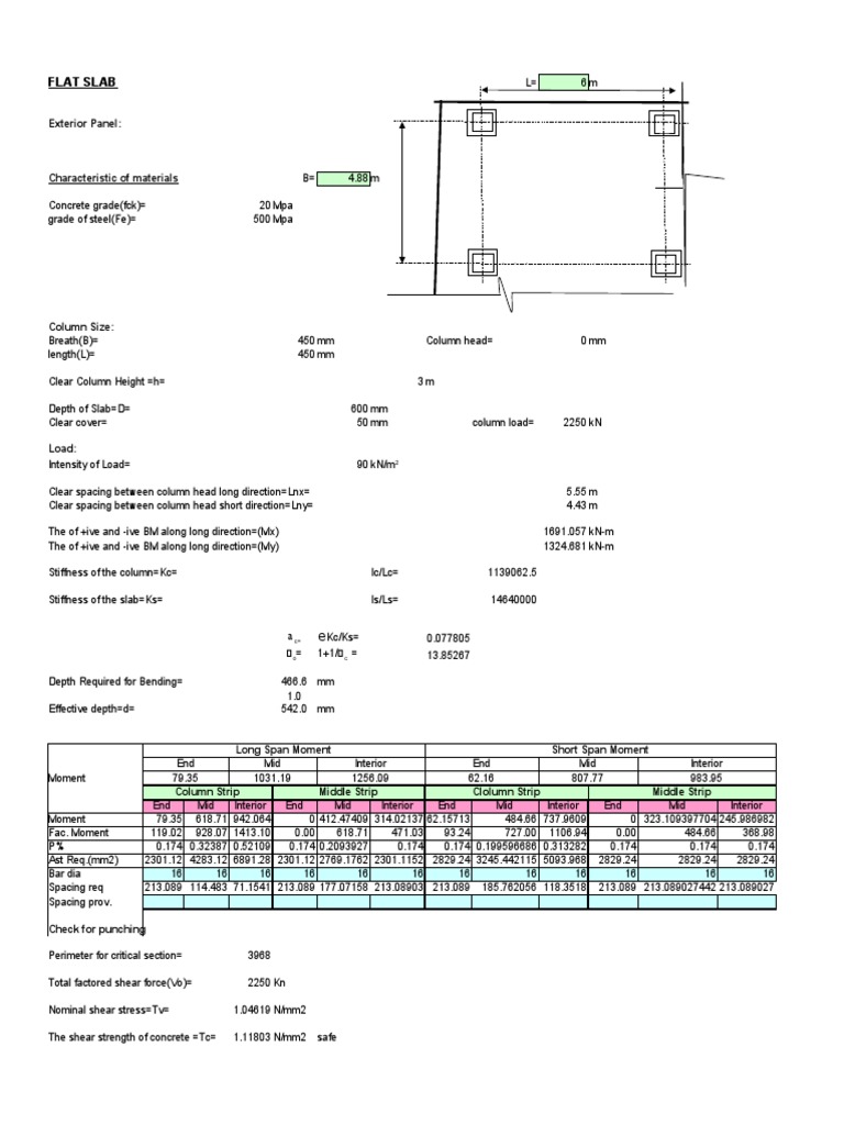 Flatslab | PDF | Column | Civil Engineering