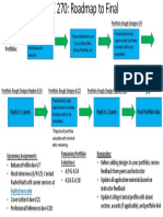 Roadmap To Final Dme 270