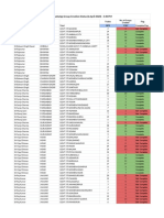 WhatsApp Groups Tracking - 3