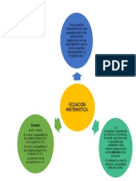 Ecuacion Matematica.