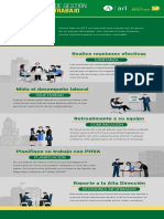 Módulo 02 - Herramientas Gestión Equipos de Trabajo PDF