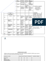 Clasificación de cuentas contables