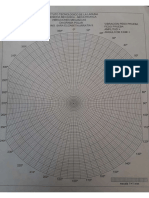 Diagrama polar Vibraciones Mecánicas