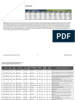 Declaration Enforcement Report