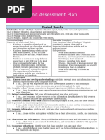 Unit Assessment Plan: Desired Results