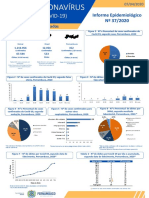 Boletim Sobre o Coronaríus de 07 Abril de 2020 em Pernambuco