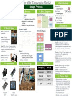 Lickometer Poster Final