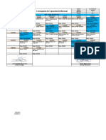 CRONOGRAMA DE CAPACITACIONES Modelo