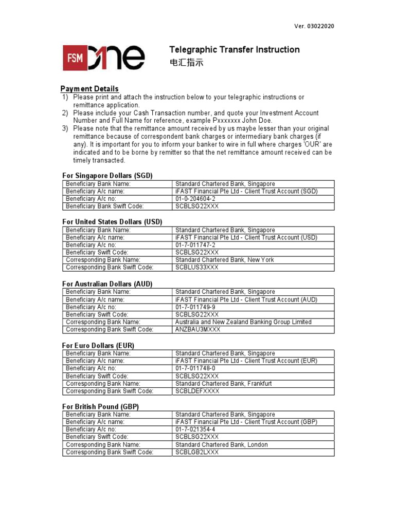Telegraphic Transfer Instructions | PDF | Renminbi | Foreign Exchange Market