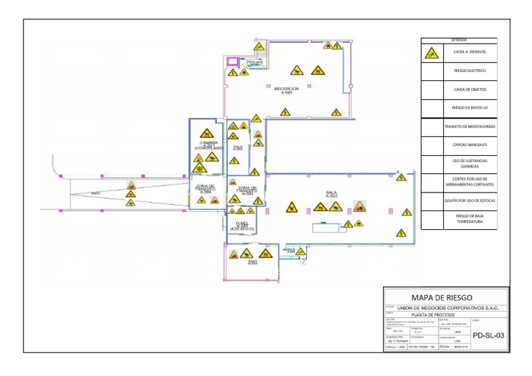 Mapa de Riesgos de Planta de Procesos 1 | PDF