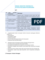 Materi Kip (Merespon Keluhan Pelanggan)